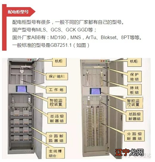 配电箱标准_配电箱门接地线标准_施工配电箱内配电配置和安装