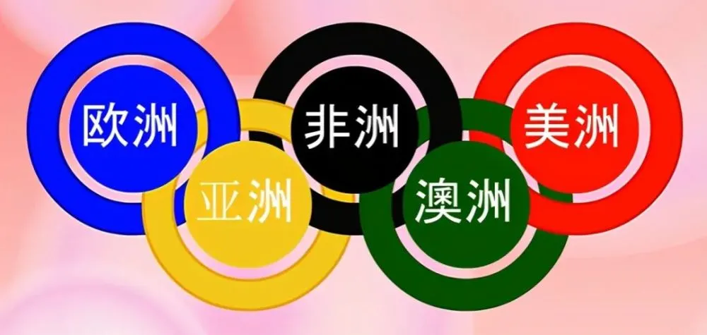 奥运五环绿色代表_奥运五环的意义_奥运五环标志意义