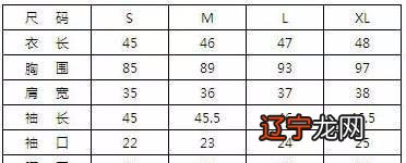 最全服装尺码数据对照，干货请转发收藏！