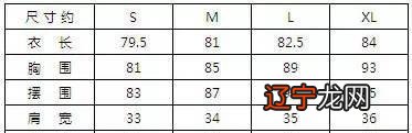 最全服装尺码数据对照，干货请转发收藏！
