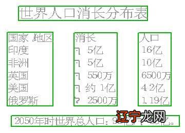 世界上面积最大洲_七大洲面积最小_亚洲是世界上面积最大的大洲吗